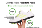 Chaussure Technologique Terra Max – Confort extrême, Ultra légère, Barefoot et Orthopédique